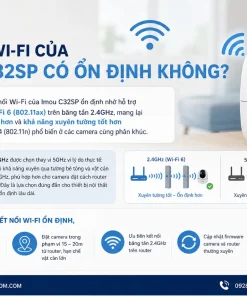 Camera IP 3MP Imou C32SP: 112°, Hồng Ngoại 10m, Đàm Thoại 2 Chiều