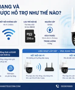Camera Dahua DH-IPC-HFW1339DTK1-SW-PV: 3MP, Smart Dual Light, IP67