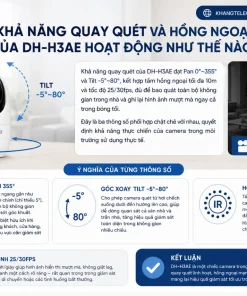 Camera Wifi Dahua Hero A1 DH-H3AE: 3MP, Xoay 355°, IR 10m