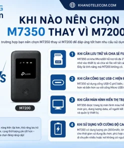 Bộ Phát Wifi Di Động 4G LTE TP-Link M7200: 10 User, Pin 8 Giờ, App