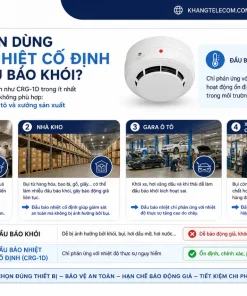 Đầu Báo Nhiệt Nhật Bản Nittan CRG-1D: Cố Định, 65°C, Pin 10 Năm