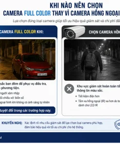 Camera Analog KBVISION KX-AD2111C-A: 2MP, Full Color, Mic, IP67