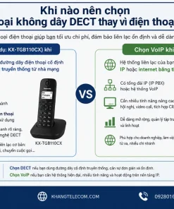 Điện thoại không dây Panasonic KX-TGB110CX: LCD 1.4”, 50 Số, DECT