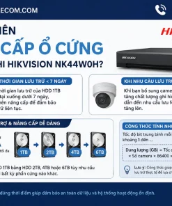 Bộ Kit Wifi HIKVISION NK44W0H: 4 Camera 4MP, NVR 4 Kênh, H.265