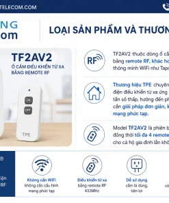 Ổ Cắm Điều Khiển Từ Xa RF TPE TF2AV2: 433MHz, 2000W, Hẹn Giờ, ABS