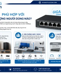 Switch 5 Cổng Mercusys MS105G: 5 RJ45, Gigabit, Tiết Kiệm Điện
