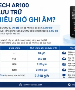 Máy ghi âm điện thoại 01 line ARTECH AR100: Tự Động, SD, Caller ID