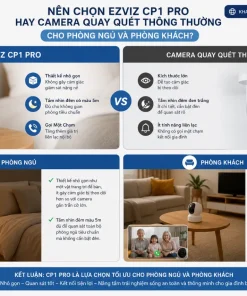 Camera EZVIZ CP1 Pro 2K+: Zoom 4X, Quay Quét 360°, Gọi Một Chạm