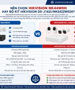 Bộ Kit Wifi HIKVISION NK44W0H: 4 Camera 4MP, NVR 4 Kênh, H.265