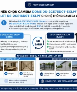 Camera Analog 4in1 2MP HIKVISION DS-2CE76D0T-EXLPF: Smart Light, Dome
