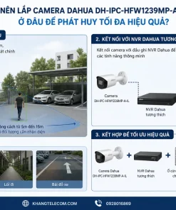 Camera Dahua DH-IPC-HFW1239MP-A-IL: 2MP, Smart Dual Light, IP67