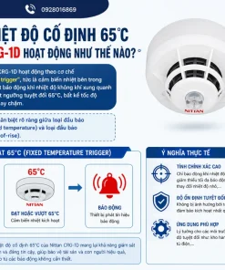 Đầu Báo Nhiệt Nhật Bản Nittan CRG-1D: Cố Định, 65°C, Pin 10 Năm