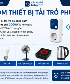 Ổ Cắm Điều Khiển Từ Xa RF TPE TF2AV2: 433MHz, 2000W, Hẹn Giờ, ABS