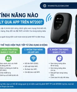 Bộ Phát Wifi Di Động 4G LTE TP-Link M7200: 10 User, Pin 8 Giờ, App