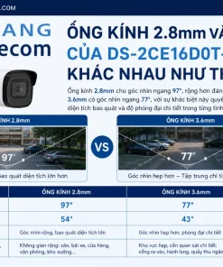 Camera Analog 4in1 2MP HIKVISION DS-2CE16D0T-EXLF: Dual Light, IP67