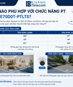 Camera Analog PT 2MP HIKVISION DS-2CE70D0T-PTLTS: PT, Full HD, 2 Chiều