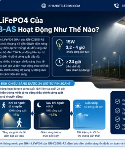 Đèn Năng Lượng Mặt Trời 350W GONEO GN-C350B-AS: 15W, 2100lm, Pin 20Ah