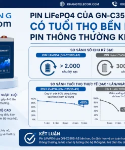 Đèn Năng Lượng Mặt Trời 350W GONEO GN-C350B-AS: 15W, 2100lm, Pin 20Ah