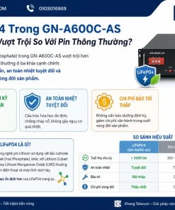 Đèn Năng Lượng Mặt Trời 600W GONEO GN-A600C-AS: IP65, Pin 30Ah
