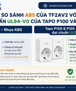 Ổ Cắm Điều Khiển Từ Xa RF TPE TF2AV2: 433MHz, 2000W, Hẹn Giờ, ABS