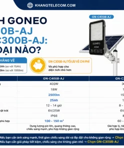 Đèn Năng Lượng Mặt Trời 400W GONEO GN-C400B-AJ: 18W, IP65, Pin 25Ah