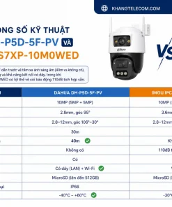 Camera Dahua DH-P5D-5F-PV Picoo Dual D1: 10MP, 2 Ống Kính, IP66