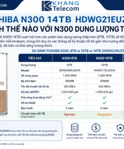 Ổ cứng chuyên dụng 14TB TOSHIBA HDWG21EUZSVA: 256MiB, SATA, 7200rpm