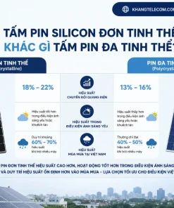 Đèn Năng Lượng Mặt Trời 300W GONEO GN-C300B-AJ: Pin 15Ah, IP65
