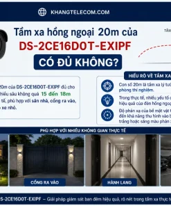 Camera Analog Hikvision DS-2CE16D0T-EXIPF: 2MP, IR 20m, IP67, 4in1