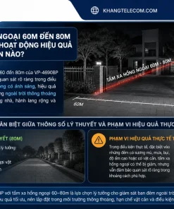 Camera IP VANTECH VP-4690BP: 4MP, PoE, Hồng Ngoại 80m
