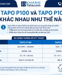 Ổ Cắm Thông Minh Tapo P100: 2300W, App, Hẹn Giờ, Alexa, 2.4GHz