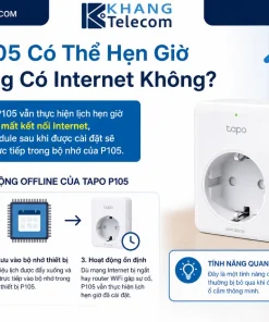 Ổ Cắm Thông Minh Mini Tapo P105: 1800W, Hẹn Giờ, Alexa, Google