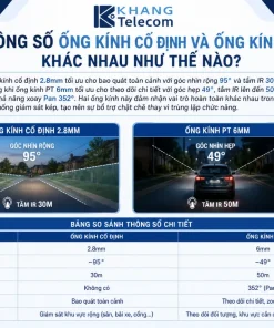 Camera Dahua DH-P5D-5F-PV Picoo Dual D1: 10MP, 2 Ống Kính, IP66