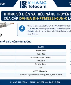Cáp mạng CAT6 UTP DAHUA DH-PFM922I-6UN-C: 305m, CCA 23AWG, PVC