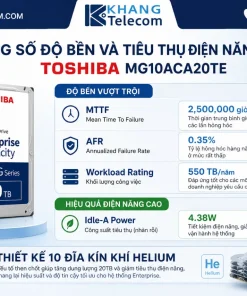Ổ cứng chuyên dụng 20TB TOSHIBA MG10ACA20TE: CMR, 7200rpm, SATA