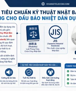 Đầu Báo Nhiệt Nhật Bản Nittan CRG-1D: Cố Định, 65°C, Pin 10 Năm