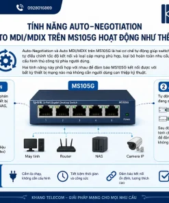 Switch 5 Cổng Mercusys MS105G: 5 RJ45, Gigabit, Tiết Kiệm Điện