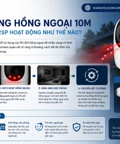 Camera IP 3MP Imou C32SP: 112°, Hồng Ngoại 10m, Đàm Thoại 2 Chiều