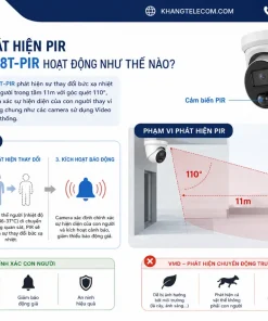 Camera Analog HD-TVI 2MP HIKVISION DS-2CE38D8T-PIR: 1080P, Mic
