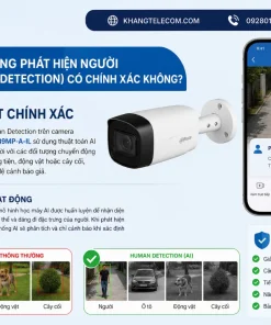 Camera Dahua DH-IPC-HFW1239MP-A-IL: 2MP, Smart Dual Light, IP67