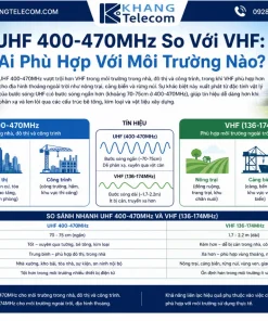 Máy bộ đàm KENWOOD TK270: UHF 400-470MHz, Công Suất 5W, 16 Kênh