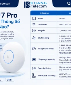 Bộ Phát WiFi UniFi U7 Pro: WiFi 7, 6GHz, 300+ Thiết Bị