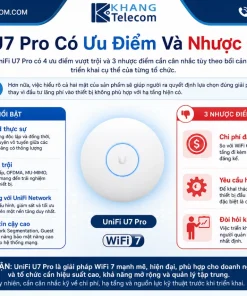 Bộ Phát WiFi UniFi U7 Pro: WiFi 7, 6GHz, 300+ Thiết Bị