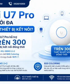 Bộ Phát WiFi UniFi U7 Pro: WiFi 7, 6GHz, 300+ Thiết Bị