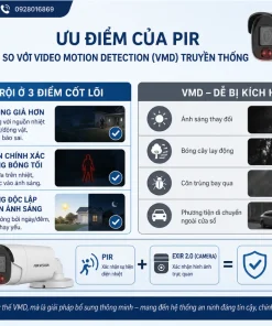 Camera Analog HD-TVI 2MP HIKVISION DS-2CE38D8T-PIR: 1080P, Mic