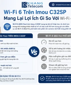 Camera IP 3MP Imou C32SP: 112°, Hồng Ngoại 10m, Đàm Thoại 2 Chiều