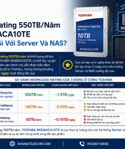 Ổ cứng chuyên dụng 10TB TOSHIBA MG06ACA10TE: Server, NAS, 7200rpm
