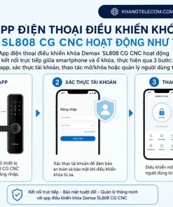 App điện thoại điều khiển khóa Demax SL808 CG CNC hoạt động như thế nào?