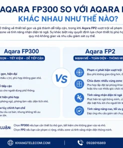 Aqara FP300 So Với Aqara FP2 Khác Nhau