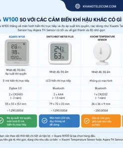 Aqara W100 so với các cảm biến khí hậu khác có gì khác biệt